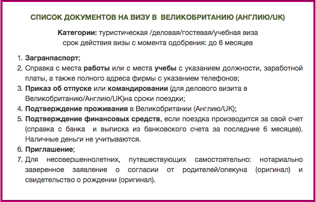 Документы для перевода в 10 класс. Перечень документов для получения визы. Пакет документов на визу. Список документов для получения шенгенской визы. Какие документы нужны для получения визы.